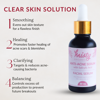 ANTI-ACNE SERUM - Salicylic Acid